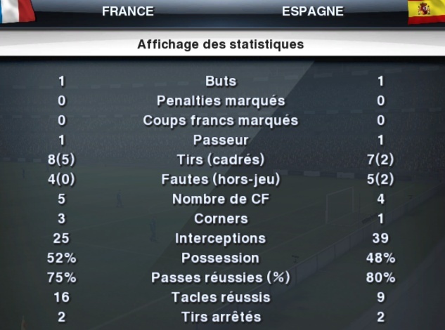 Finale France13