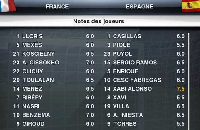 Finale France14