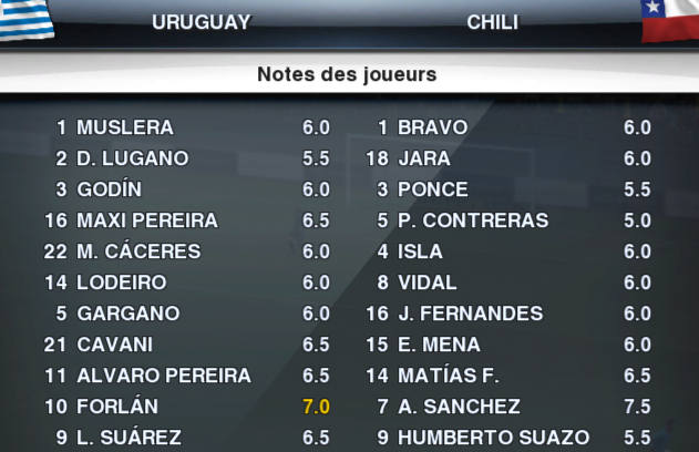 Huitime de finale Urugua11