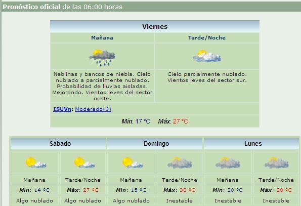 Camping en Posadas? Prono10