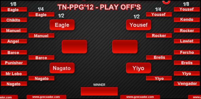 TN-PPG'12 || Play Off's Ppg-pl11
