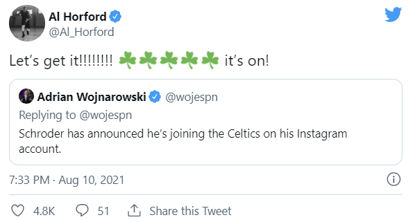 Schroder Signs With The Boston Celtics Al_hor10