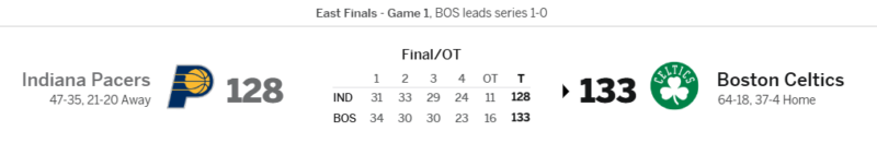 Post Game - Celtics vs. Indiana Pacers - Tuesday, May 21, 2024 - Game 1 Eastern Finals (W-OT 1-0) Box_s267