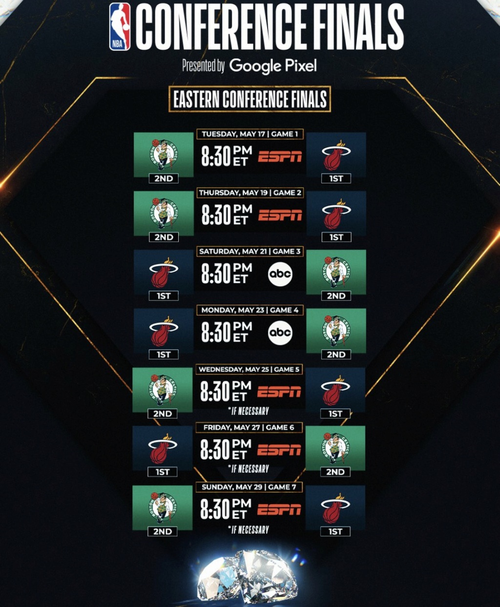 Celtics - Heat Schedule with Series Poll Ecf_pl10