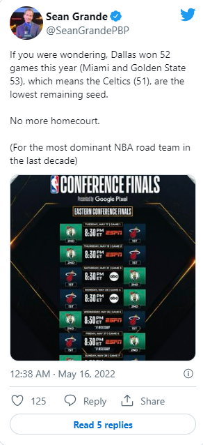 Celtics - Heat Schedule with Series Poll Scree118