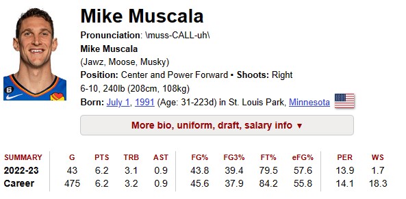 Mike Muscala to the Celtics Scree403