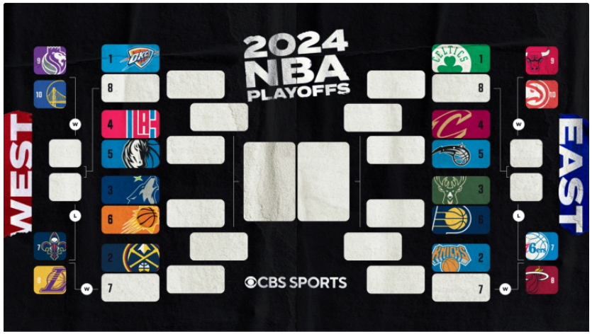NBA Play-In Tournament 2024 Screen49