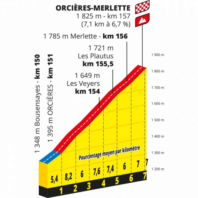 LE TOUR 2020 --  29.08 au 20.09.2020 227bc10