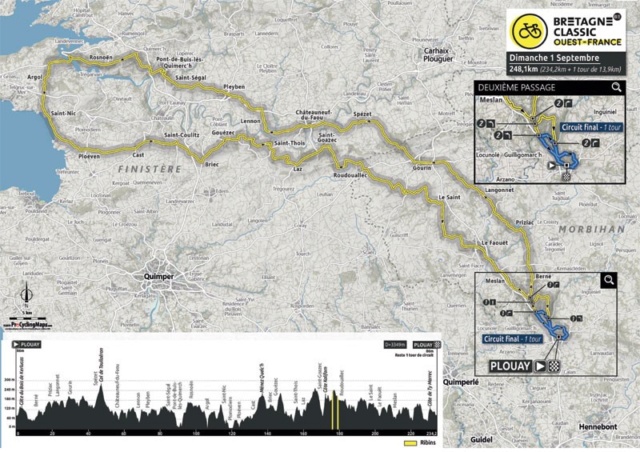 BRETAGNE CLASSIC -- OUEST-FRANCE  --  01.09.2019 2breta12