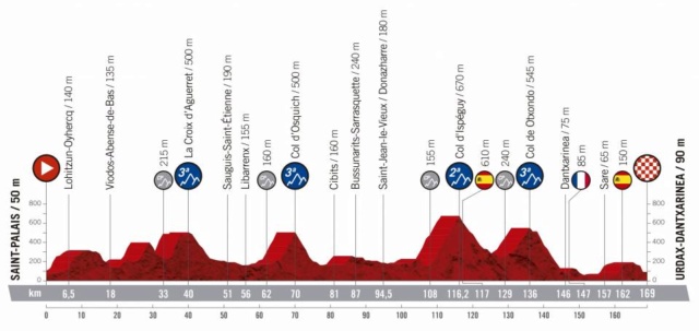 LE PARCOURS 80a5f10