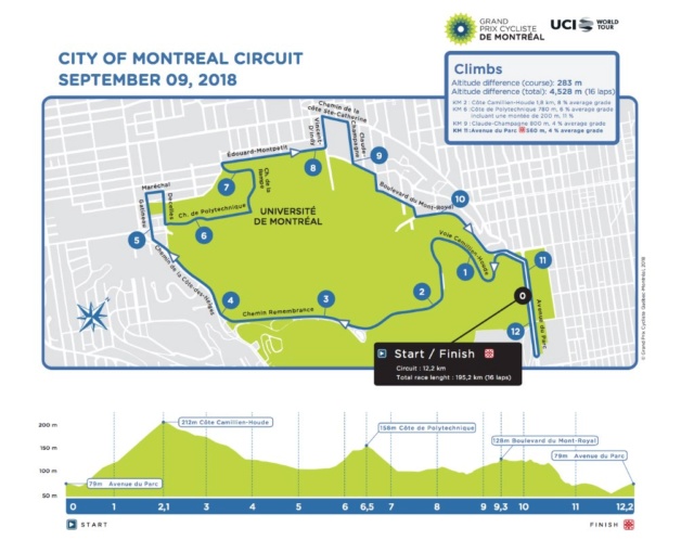 GP CYCLISTE DE MONTREAL  -- Canada --  09.09.2018 Dmp1j-10
