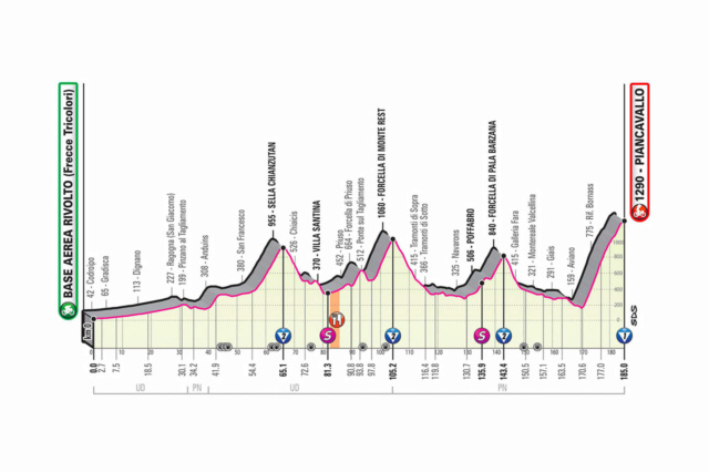 15e ETAPE GIRO D'ITALIA I151010