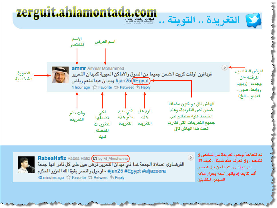 ماهي التغريدة ؟ شرح التغريدة - التويتة Lv4qfu10