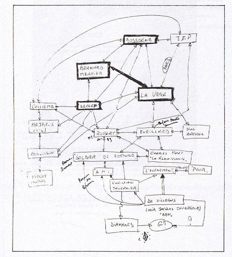 Guillaume Vogeleer (Jimmy le Belge) - Page 3 Schama10