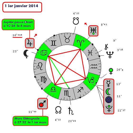 carré - Grand Carré de 2014 1556-510