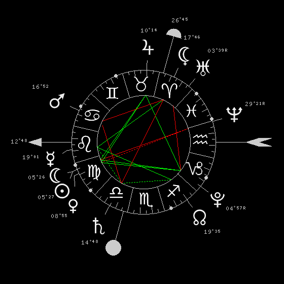 nouvelle - pratiquer l'interprétation de la nouvelle lune:partageons nos experiences 29082010