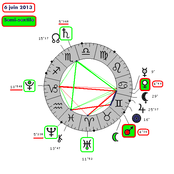 mars - Vénus - Mars 2013 ( transit de 716-9910