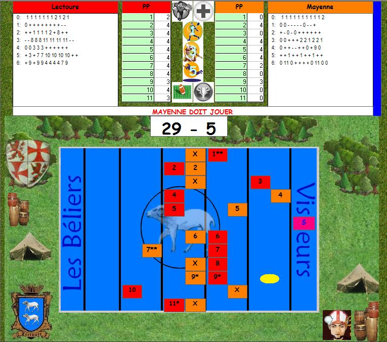 Résultats - Page 5 Lectou20