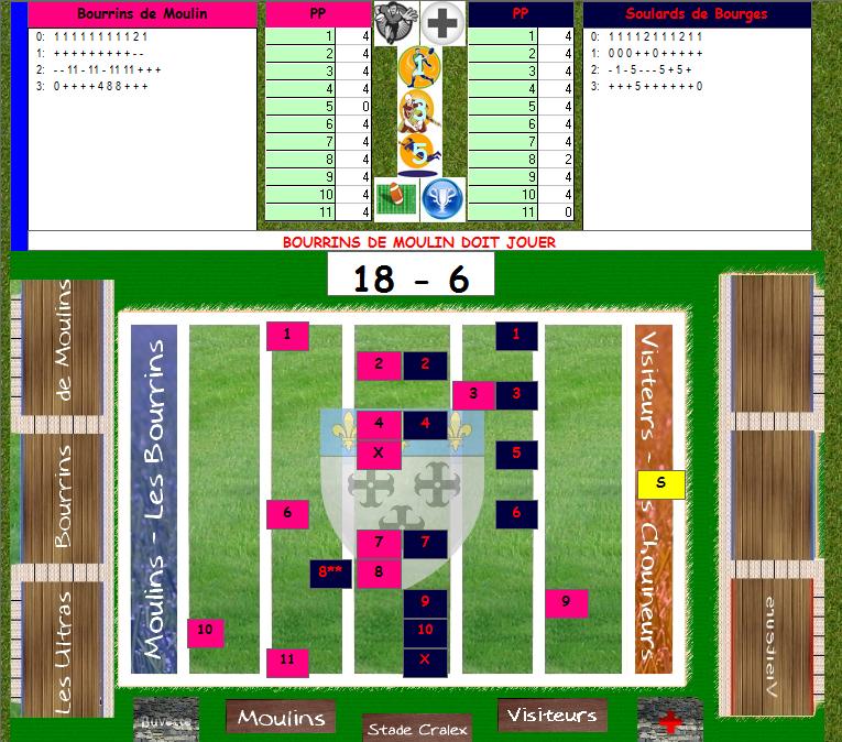 Résultats Moulin14