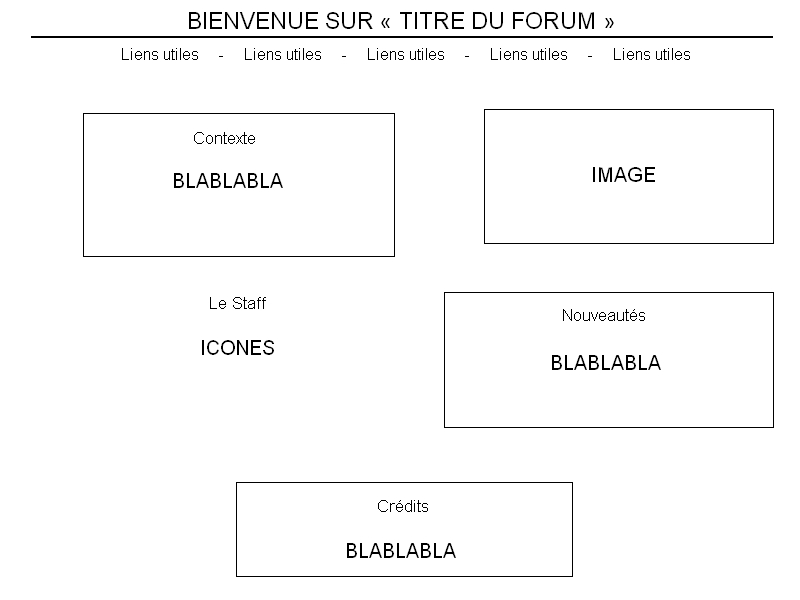 Une PA complète ? HTF RPG Schema11