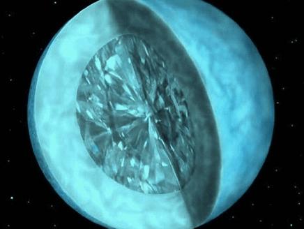  اكتشاف كوكب من " الماس" 436x3210