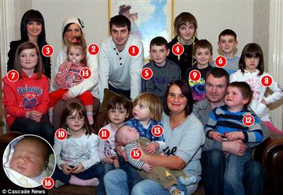  بريطانية أنجبت 16 طفلاً وتريد المزيد!.. News-110