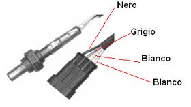 Sonda Lambda funzionamento. Images10