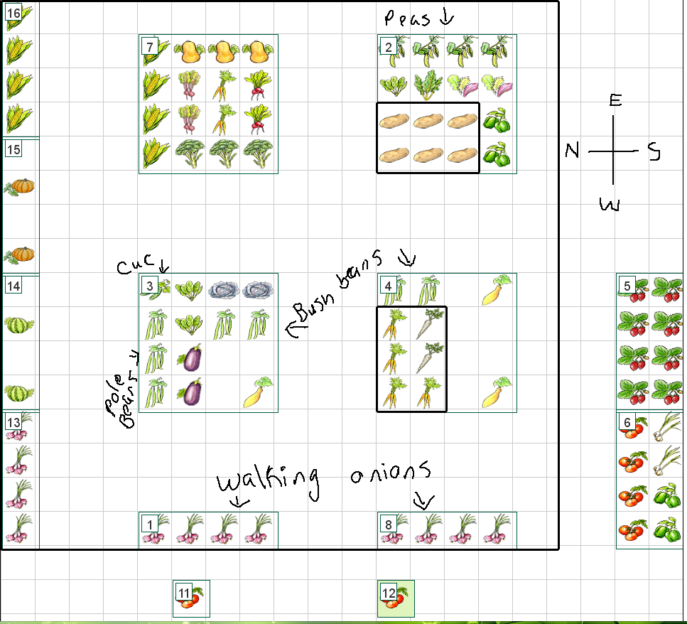 2012 Garden Plan 2012ga11