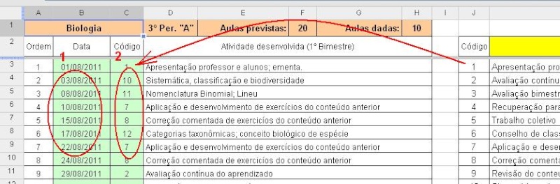 Alterações no diário para o 2º semestre de 2011 Diario13