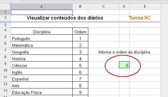 Diario - Visão dos Coordenadores Notas410