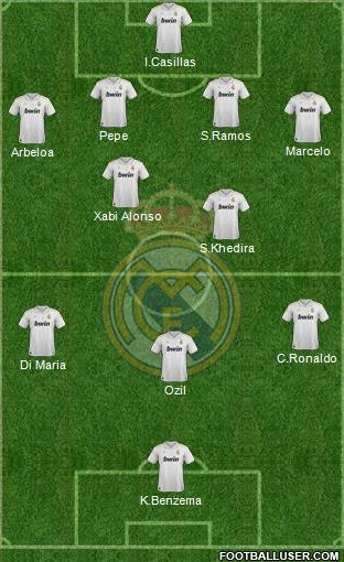 Composition ~ 8eme de Finale Madrid10