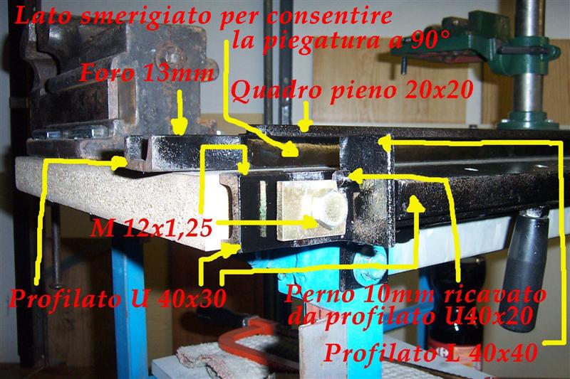 Piegatrice con "quello che avevo" Insiem10