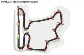 CALENDARIO F1-2013 Hungri11