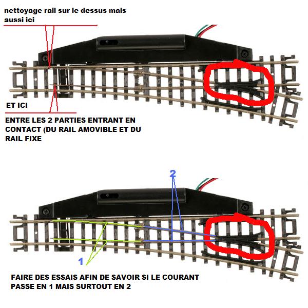 Aiguillage et perte de courant 2701b111