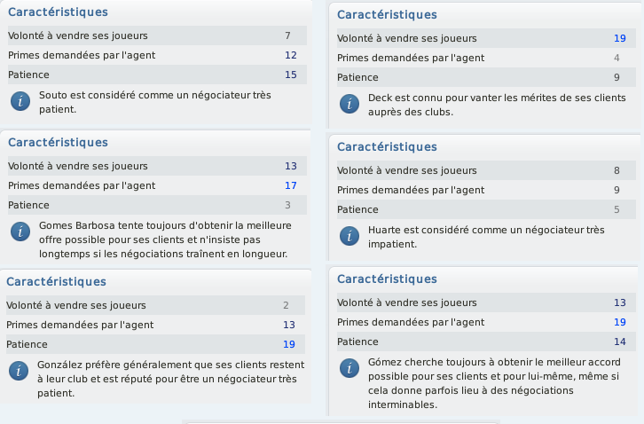 Attributs et perspectives tactiques Captur62