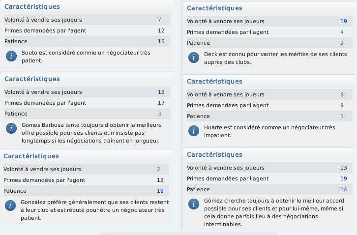   Attributs et perspectives tactiques Captur62