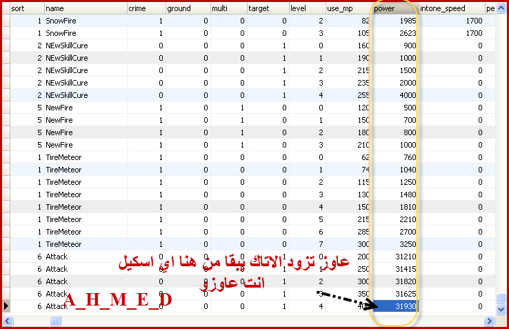 | 9 | اسكيلات جديدة جداااا علي منتدي فوكس تهيس فقط وتحدي