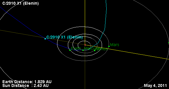 La comète Elenin aurait une masse de 10 à 20 fois plus grande que celle de la Terre ! Comet210