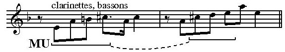 Gustav Mahler : Première Symphonie. Eléments d'analyse Mvt_3_13