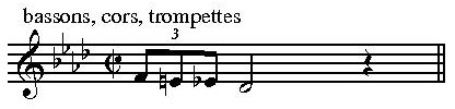 Gustav Mahler : Première Symphonie. Eléments d'analyse Mvt_4_13