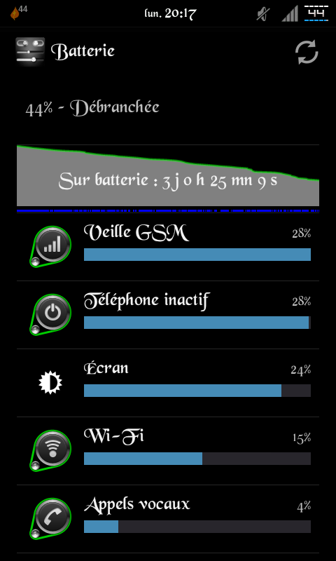 [ARCHIVE] [ROM 4.0.4 / NO SENSE] IceColdSandwich - 8.1.1 AOKP - WTF EDITION | Version test 8.2.1 (26 juin 2012) - Page 26 Screen38