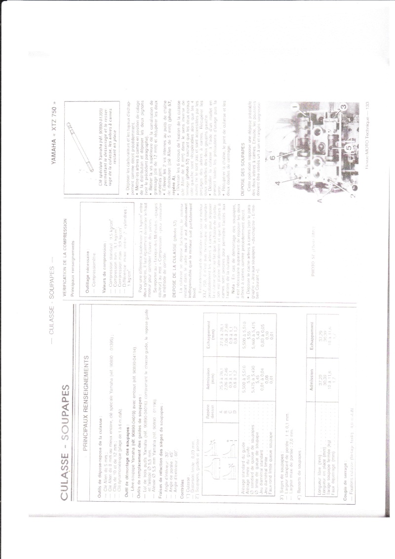 synchro - infos sur synchro et jeu au soupape Img11