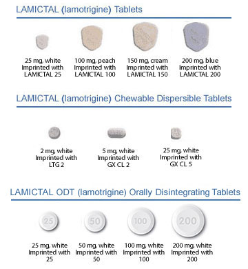 Q: Which of the Following is Responsible for High Lamotrigine Levels? Lamict10