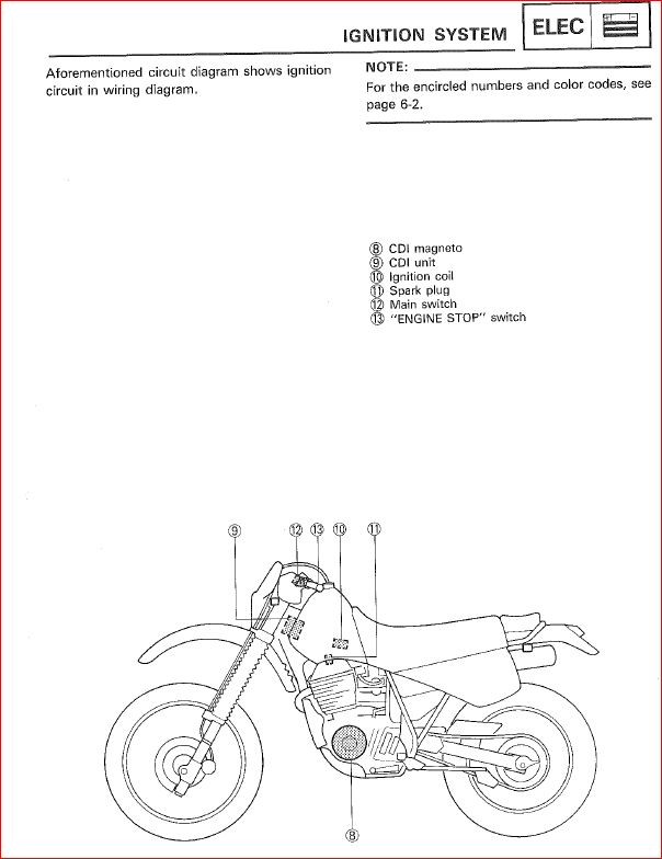 ELECTRICITE  COULEURS DE FILS VOLANT MOTEUR 600 TT Nomenc10