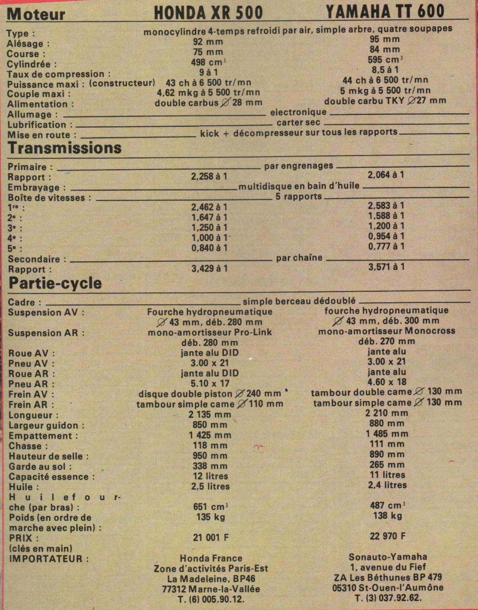 600 TT 59X le meilleur des xt  - Page 5 Tt_60020