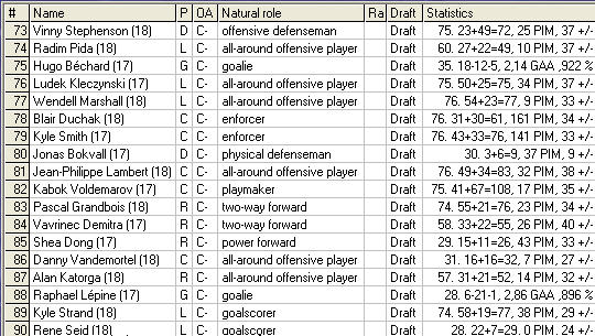 -----Liste Des Joueurs Du Draft 4----- Draft_28