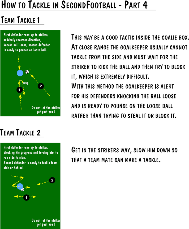 How to tackle Soccer12