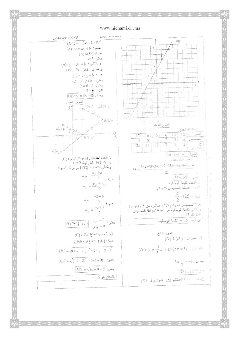 المساعد في الرياضيات : امتحانات جهوية مصححة 22_tif10