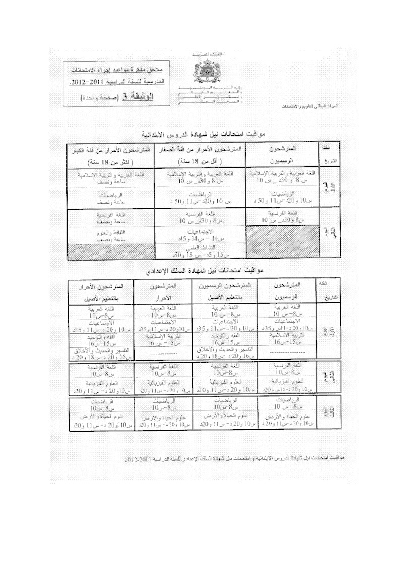 المذكرة 151 الخاصة بمواعيد إجراء الامتحانات المدرسية للسنة الدراسية 2011/2012 7_tif12