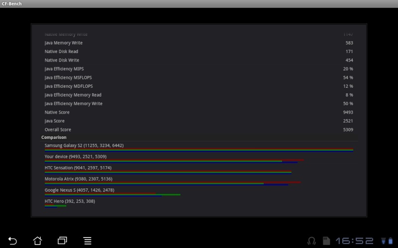 [ROM/HC 3.1] Clemsyn's ROM + KERNEL - Page 2 P2011012